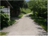 Globasnica / Globasnitz - Bistriška špica/Feistritzer Spitze